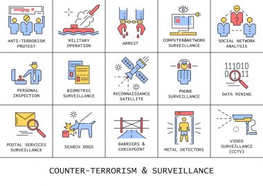 Anti-terör ve gözetim düz çizgi simgeler