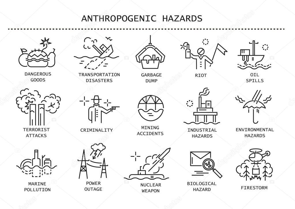 Anthropogenic hazards thin line icons