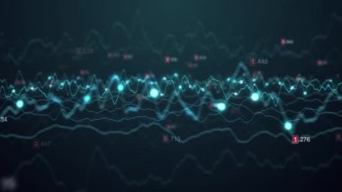 soyut borsa grafiği nokta dijital teknoloji veri parçacık görselleştirme, finans iş grafiği, ikili kod numarası döngü animasyonu