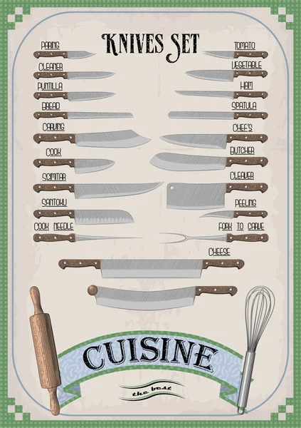 Kök verktyg, redskap, utrustning ware set: knivar kockkniv peeling tomat, vegetabiliskt kött gaffel. Fina vertikala ovanifrån gränsen vektorillustration på vit bakgrund. Handritad färg inear — Stock vektor