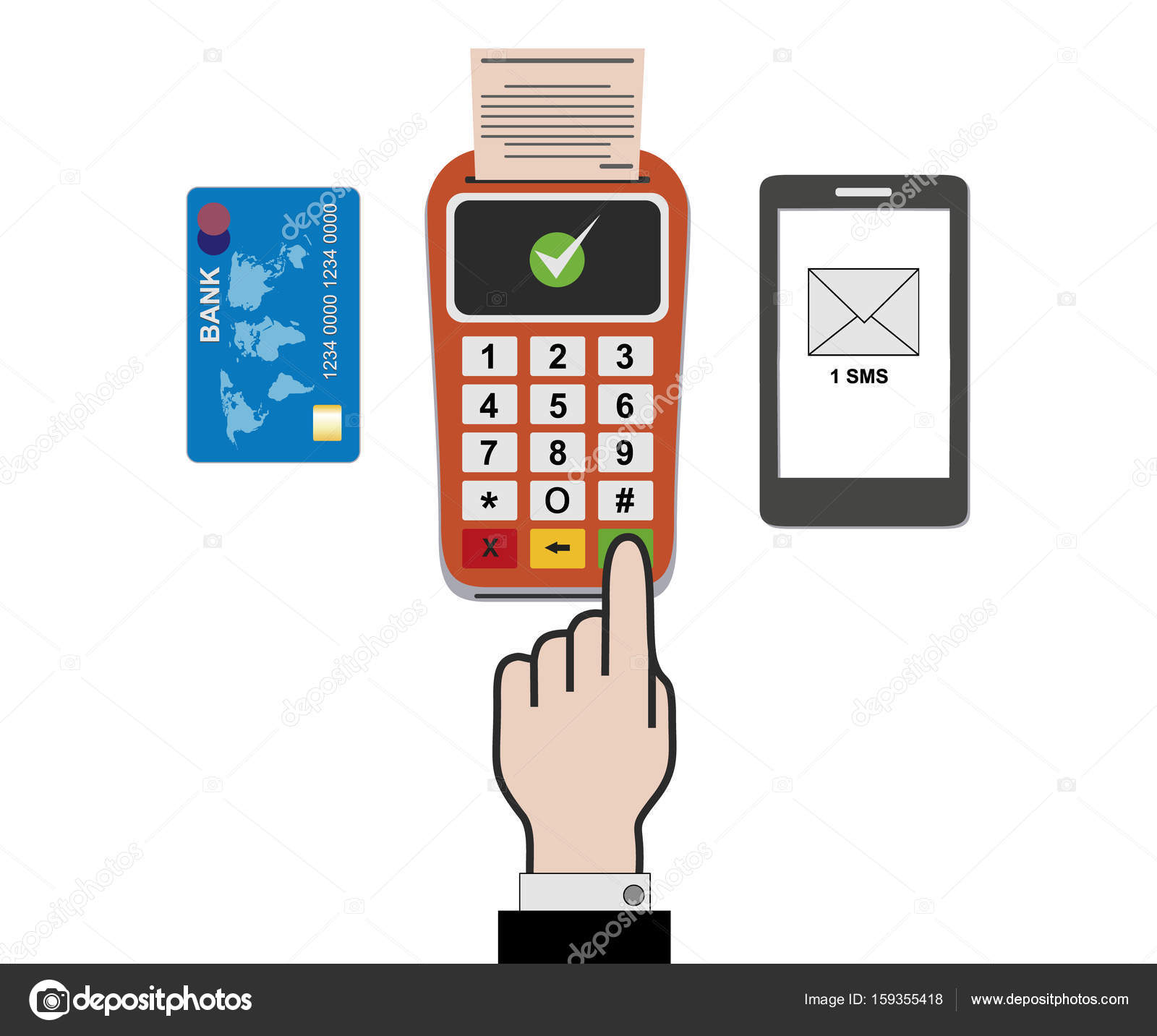 Cashless settlement - how is it the most common form of cashless settlement in Russia 3 Cashless settlement - how is it the most common form of cashless settlement in Russia 86