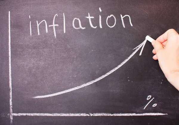 単語とチョークを書かれたインフレ率の上昇のグラフ — ストック写真