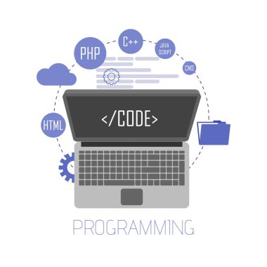Programlama ve kodlama, Web sitesi geliştirme, web tasarım. Düz vektör çizim