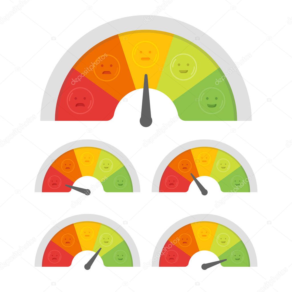 Customer satisfaction meter with different emotions. Vector illustration