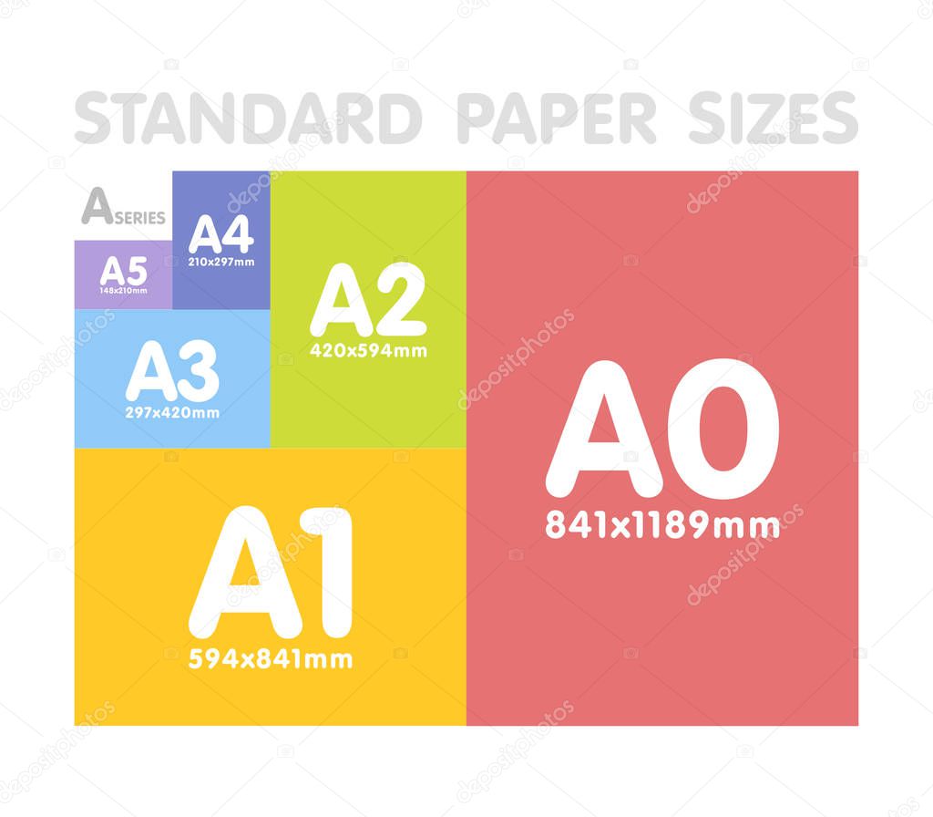 Standard paper sizes A series set. Vector illustration
