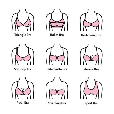Bra simgesi tipes. Sütyen tür