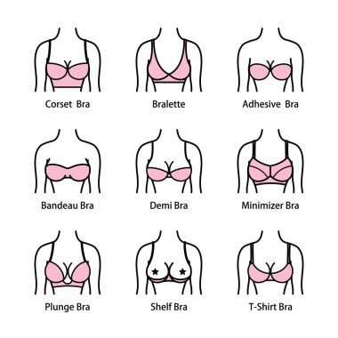 Bra simgesi tipes. Sütyen tür