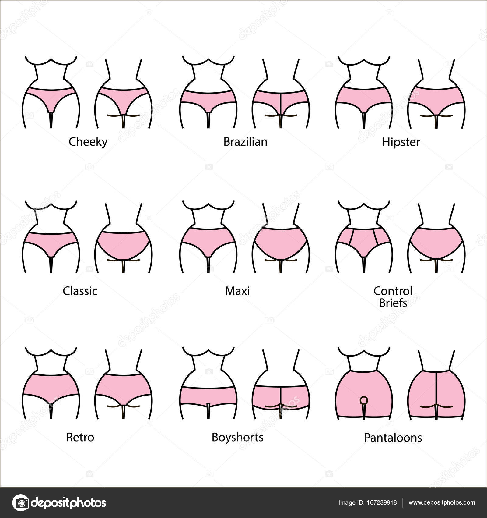 Kinds of female panties. Icon types of pants. Kind of women's
