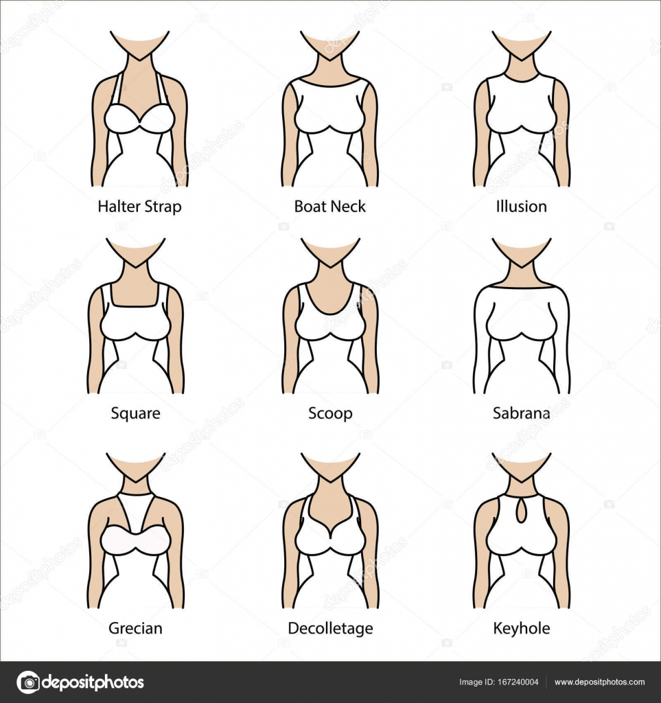 different dress necklines