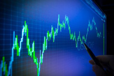 Veri Forex yabancı finans piyasasında analizi