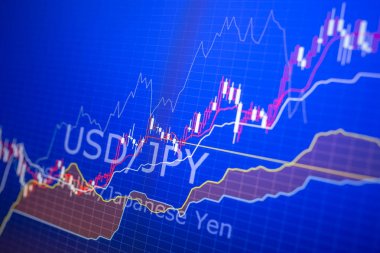 forex piyasasında veri analizi: grafikler ve ekran kotalar