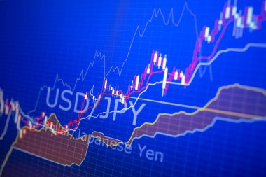 forex piyasasında veri analizi: grafikler ve ekran kotalar