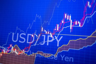 forex piyasasında veri analizi: grafikler ve ekran kotalar
