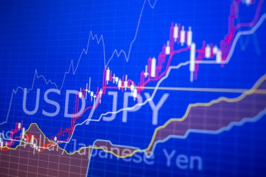 forex piyasasında veri analizi: grafikler ve ekran kotalar
