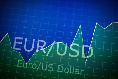 Veri Forex yabancı finans piyasasında analizi