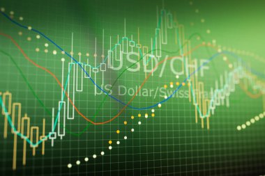 Veri Forex yabancı finans piyasasında analizi
