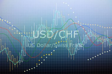 Veri Forex yabancı finans piyasasında analizi