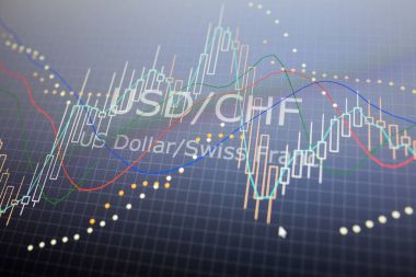 Veri Forex yabancı finans piyasasında analizi