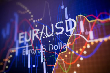 Yabancı finans piyasasında veri analizi: grafikler ve tırnak 