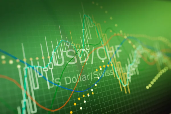Datenanalyse auf dem Devisenfinanzmarkt — Stockfoto
