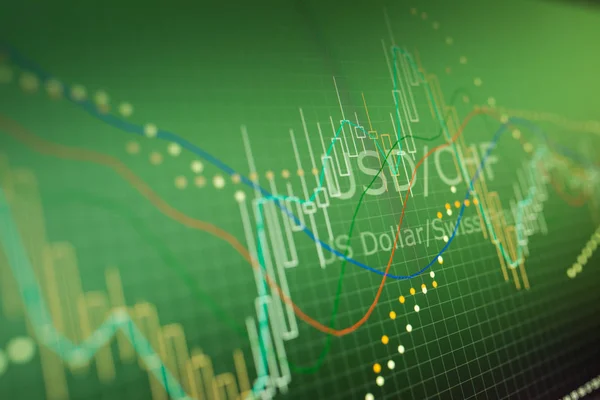 Datenanalyse auf dem Devisenfinanzmarkt — Stockfoto