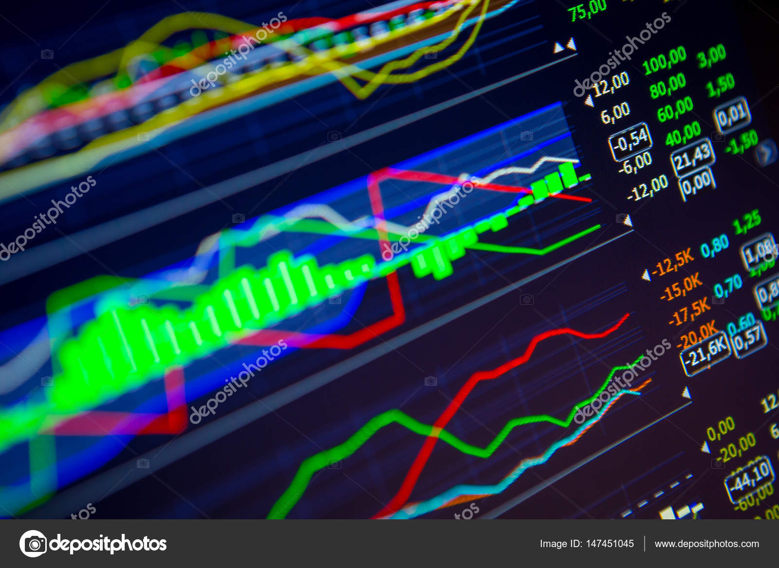 Data!    Analyzing In Forex Market The Charts And Quotes On Display - 