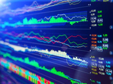 forex piyasasında veri analizi: grafikler ve ekran kotalar