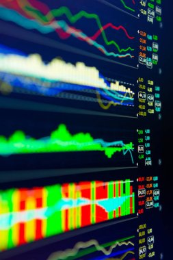forex piyasasında veri analizi: grafikler ve ekran kotalar