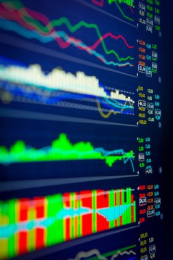 forex piyasasında veri analizi: grafikler ve ekran kotalar