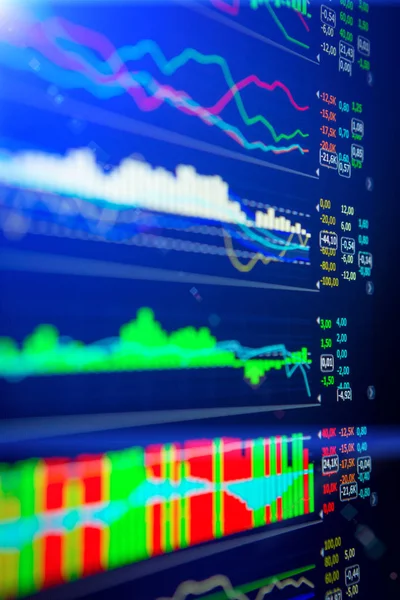 forex piyasasında veri analizi: grafikler ve ekran kotalar