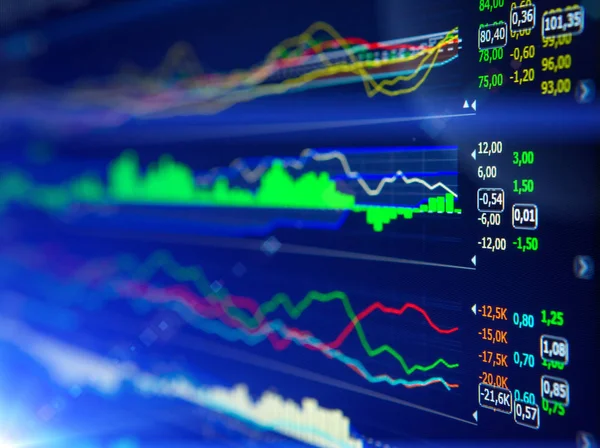 Adatok elemzése a forex piacon: a grafikonok vagy a kijelzőn — Stock Fotó