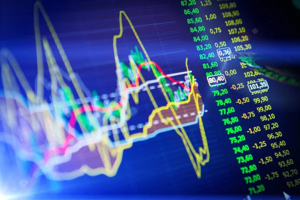 Análisis de datos en el mercado de divisas: los gráficos y cotizaciones en pantalla — Foto de Stock