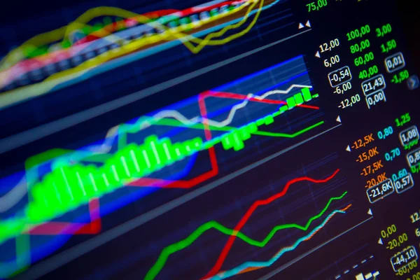 Datenanalyse im Devisenmarkt: die angezeigten Charts und Notierungen — Stockfoto