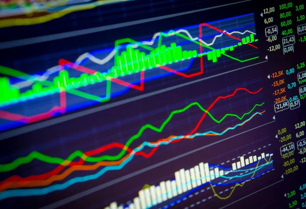 Datenanalyse im Devisenmarkt: die angezeigten Charts und Notierungen — Stockfoto