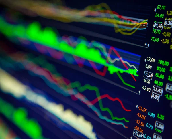 Data analyzing in forex market: the charts and quotes on display — Stock Photo, Image