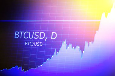 Veri exchange borsa analizi: grafikler ve tırnak o
