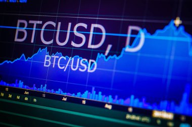 Veri exchange borsa analizi: grafikler ve tırnak o