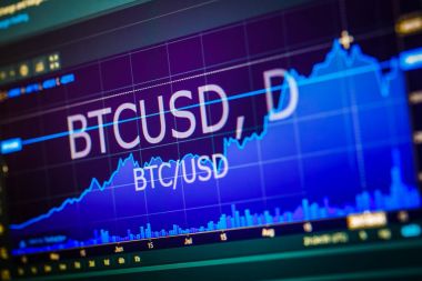 Veri exchange borsa analizi: grafikler ve tırnak o