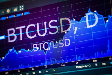 Veri exchange borsa analizi: grafikler ve tırnak o