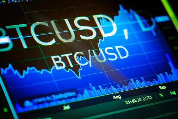 Veri exchange borsa analizi: grafikler ve tırnak o