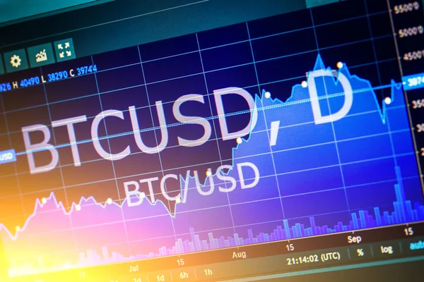 Veri exchange borsa analizi: grafikler ve tırnak o