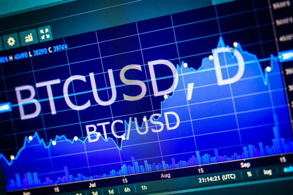 Veri exchange borsa analizi: grafikler ve tırnak o