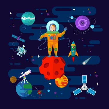 Astronot, uzay ve gezegenler 