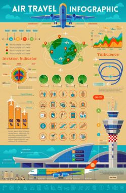 Hava seyahat Infographic