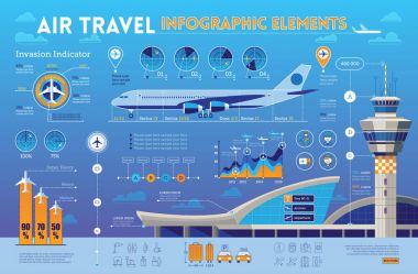 Seyahat infographics öğeleri