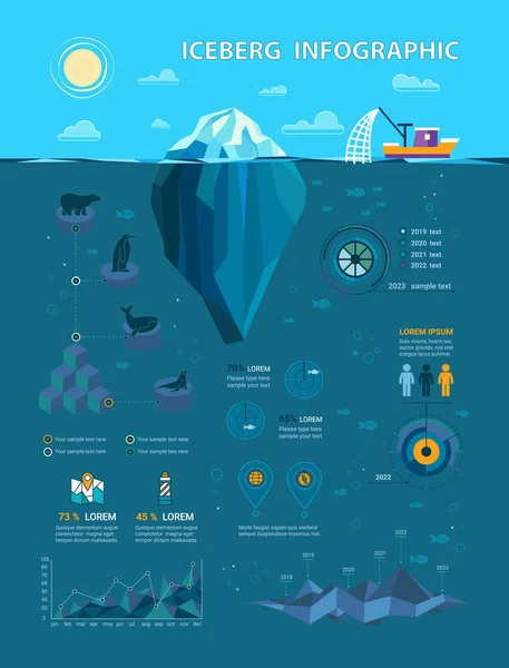 Vector Iceberg Infografías Estilo Plano Incluido Elementos Tales Como Gráficos — Archivo Imágenes Vectoriales