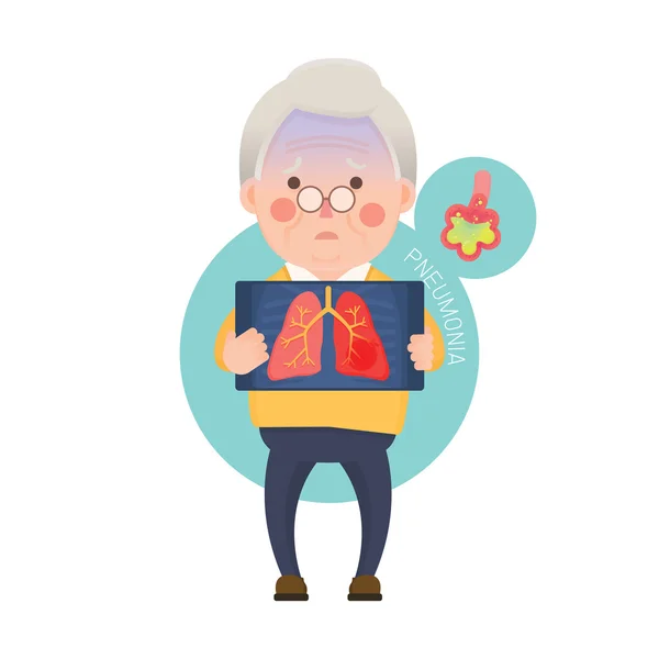 Starszy człowiek o zapalenie płuc — Wektor stockowy