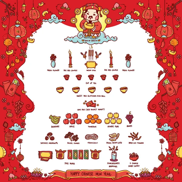 Ευτυχισμένη κινεζική νέα Year.God του πλούτου — Διανυσματικό Αρχείο
