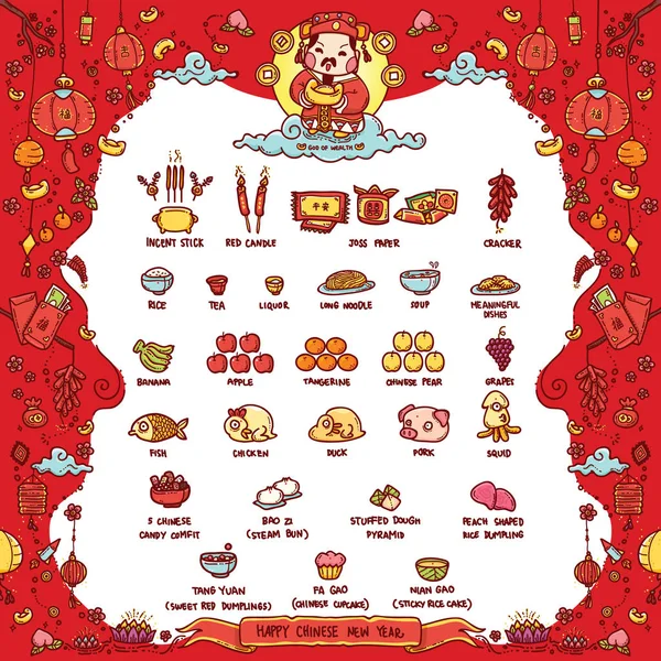 Bonne année chinoise, Dieu de la richesse — Image vectorielle