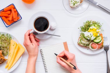 Başarılı insanların sabah alışkanlıkları. Gün planlama ve sağlıklı beslenme. Kadın kahve içmek ve not defterinde hizmet üzerinde yazma kahvaltı Beyaz ahşap masa için. Üstten Görünüm, seçici odak.